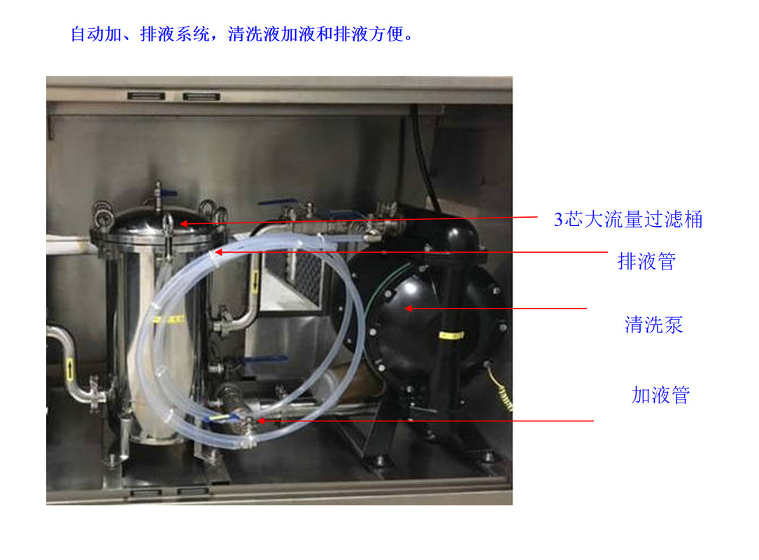 Máquina de limpieza de plantillas de 1000L/min con 360° doble barra de pulverización lateral giratoria de pulverización isobárica Tiempo de limpieza en seco 3~5min